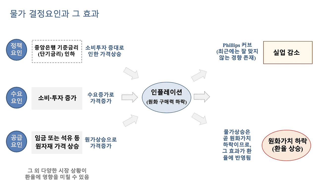 스크린샷 2019-10-08 오후 9.26.29.png
