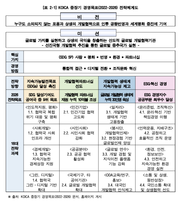 스크린샷 2023-11-08 오후 11.40.12.png