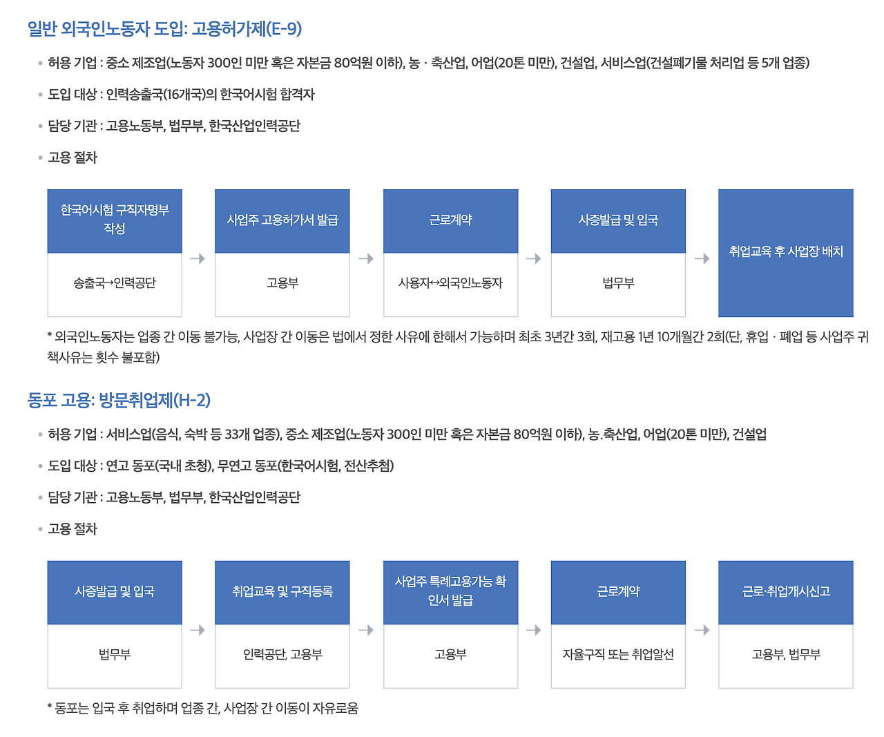 스크린샷 2020-10-19 오후 8.46.32.png