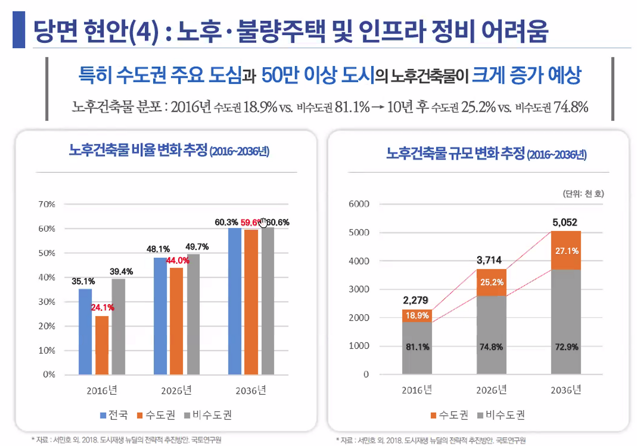 스크린샷 2021-11-23 오후 8.41.41.png