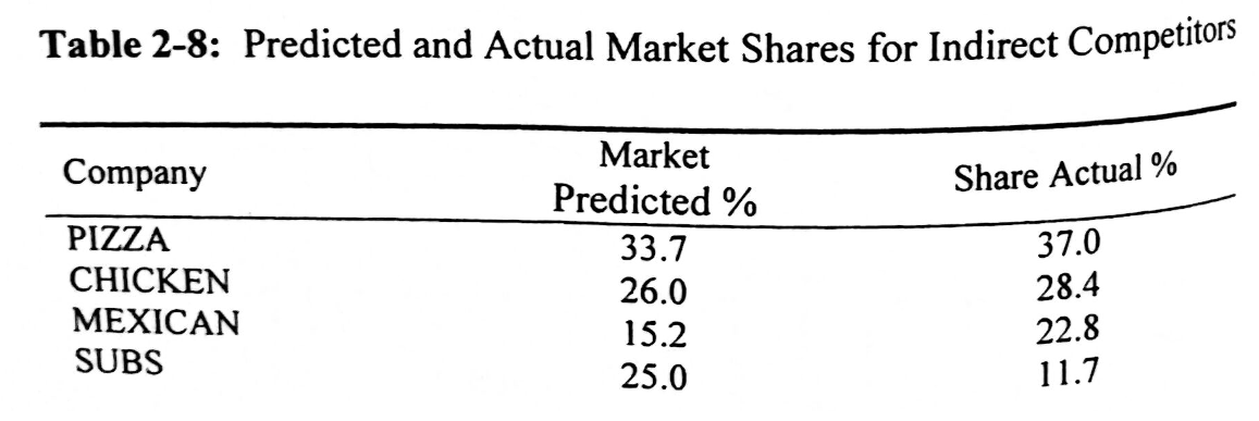 스크린샷 2023-11-26 오전 6.41.49.png