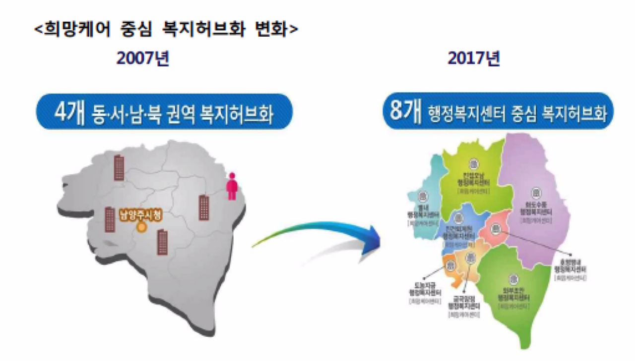 스크린샷 2020-10-12 오후 8.11.05.png