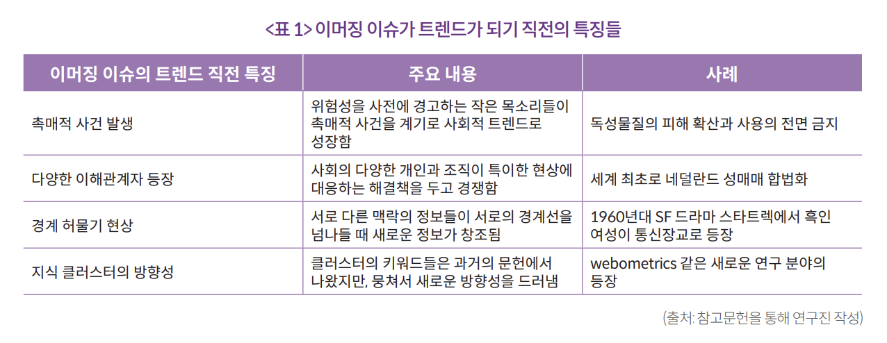스크린샷 2022-11-04 오후 4.32.09.png