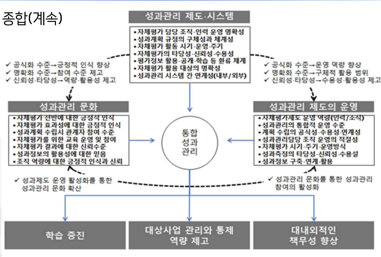 스크린샷 2021-11-23 오후 8.05.22.png