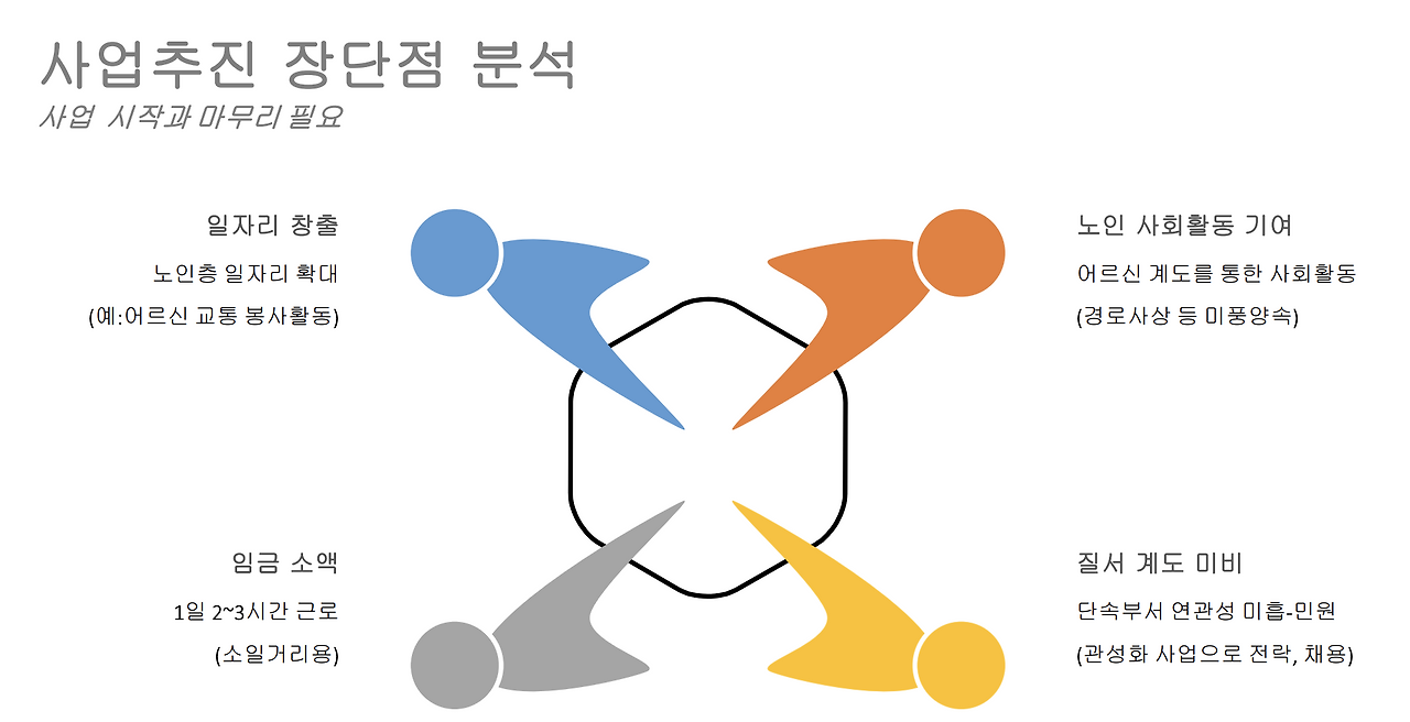 스크린샷 2020-10-12 오후 7.03.35.png