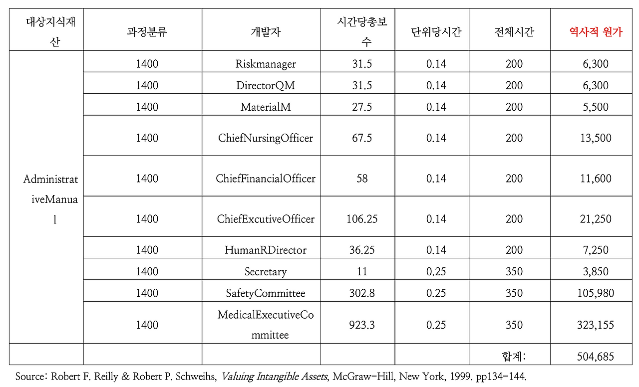 스크린샷 2023-09-19 오후 7.15.25.png