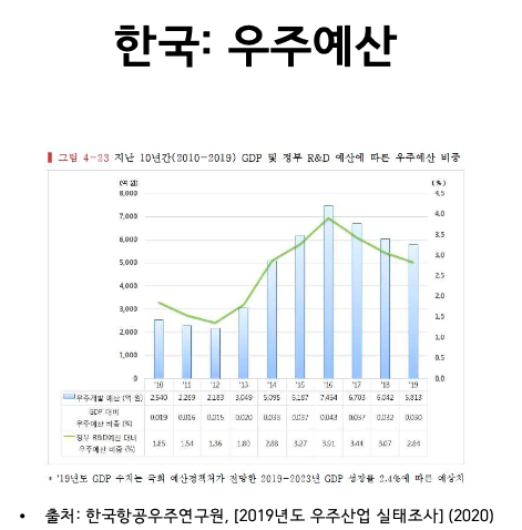 스크린샷 2020-12-07 오후 9.52.28.png