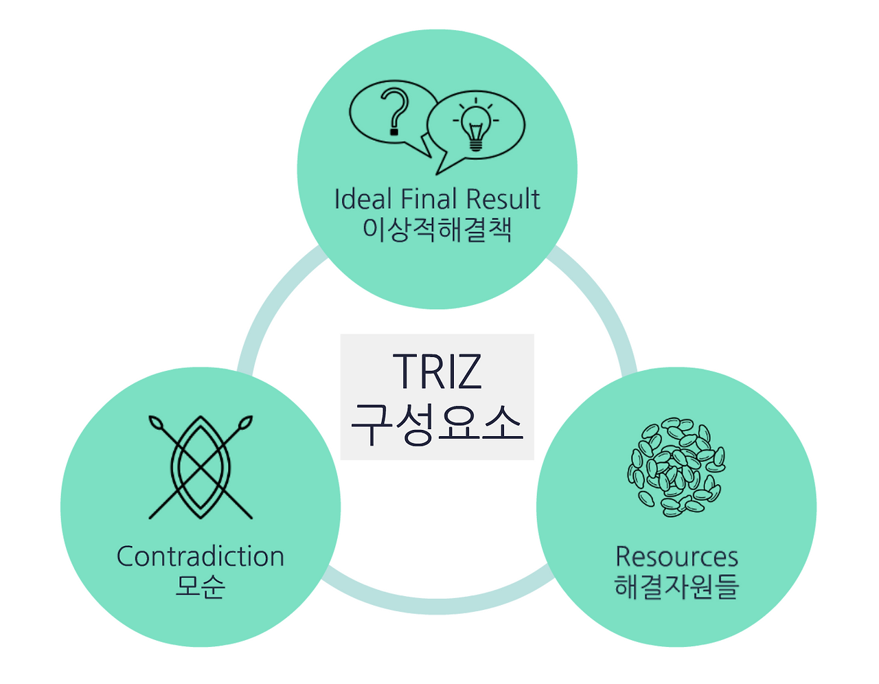 스크린샷 2019-07-29 오후 11.34.59.png