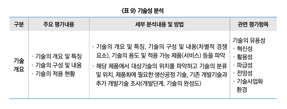 스크린샷 2023-10-24 오후 8.16.46.png