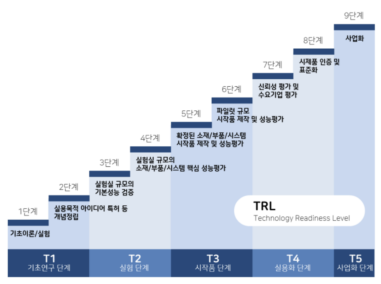 스크린샷 2023-12-05 오후 8.09.23.png