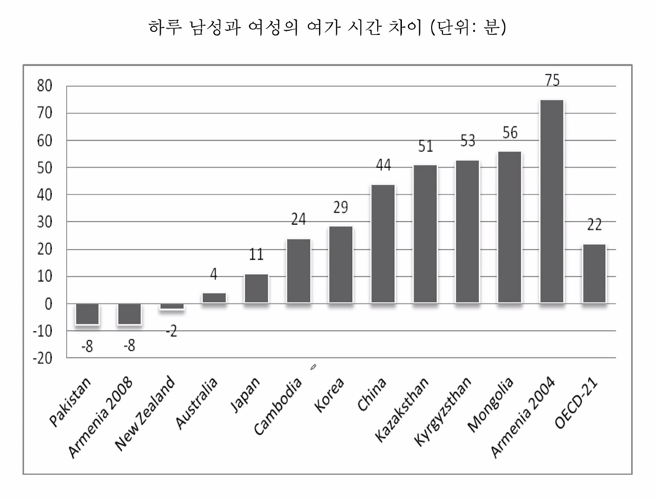 스크린샷 2020-09-21 오후 7.38.51.png