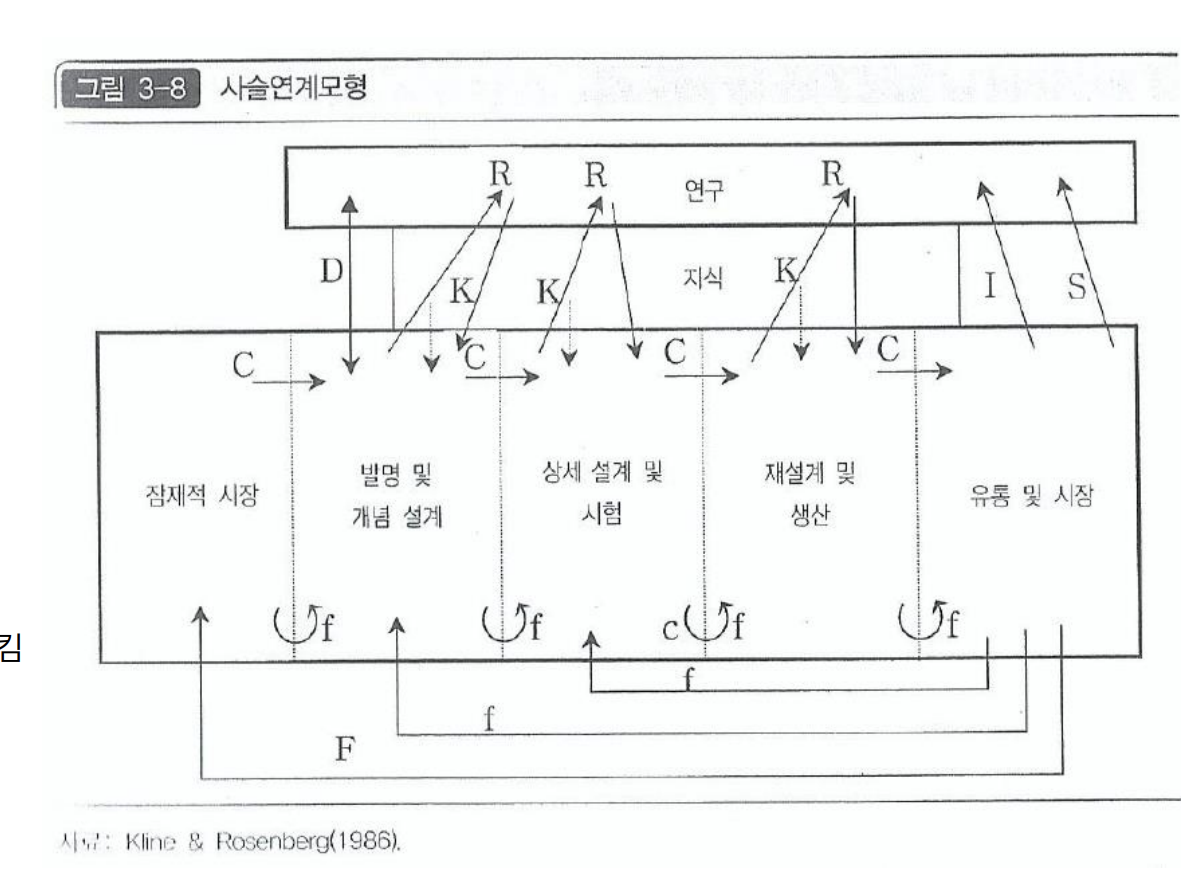 스크린샷 2023-10-06 오후 7.12.46.png