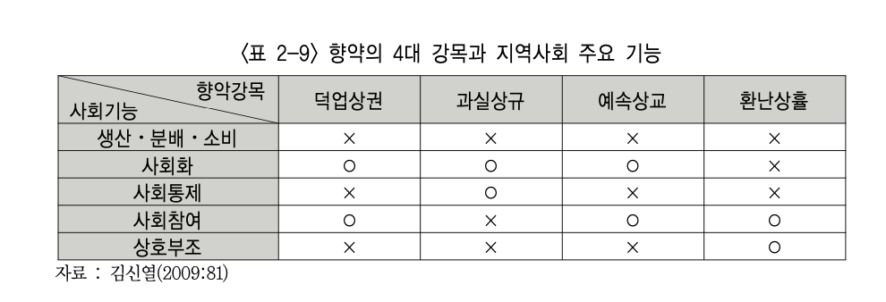 스크린샷 2020-10-12 오후 6.46.11.png