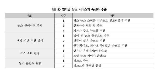 스크린샷 2023-12-12 오전 4.34.20.png