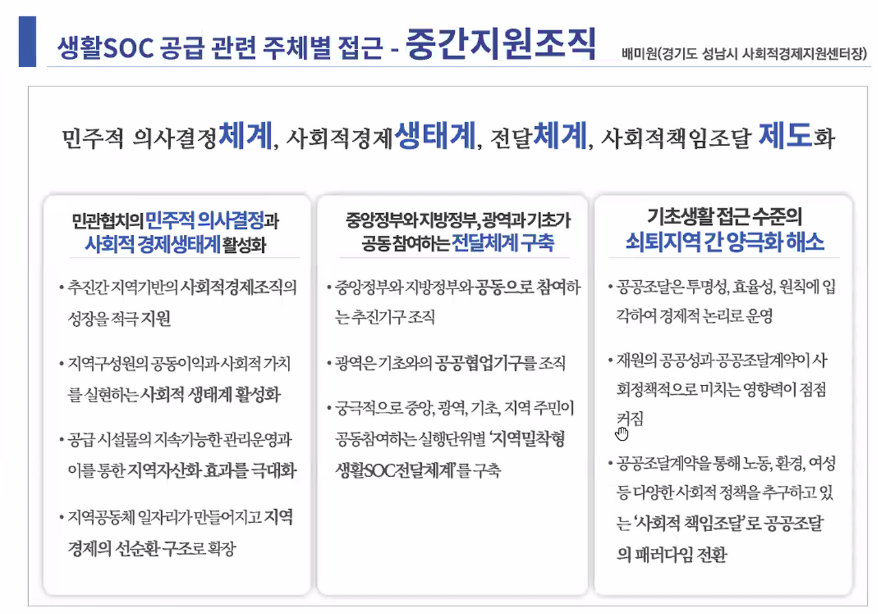 스크린샷 2021-11-23 오후 9.12.55.png