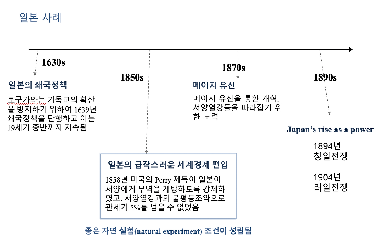 스크린샷 2019-10-08 오후 8.47.16.png