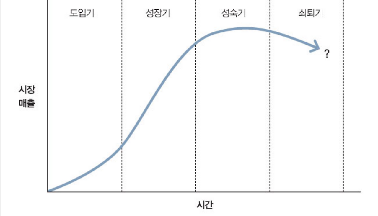 스크린샷 2020-08-21 오후 5.20.34.png