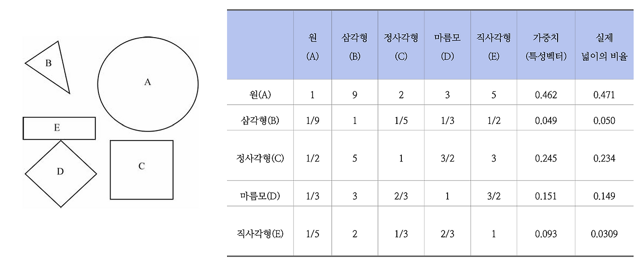 스크린샷 2023-11-21 오후 7.30.55.png