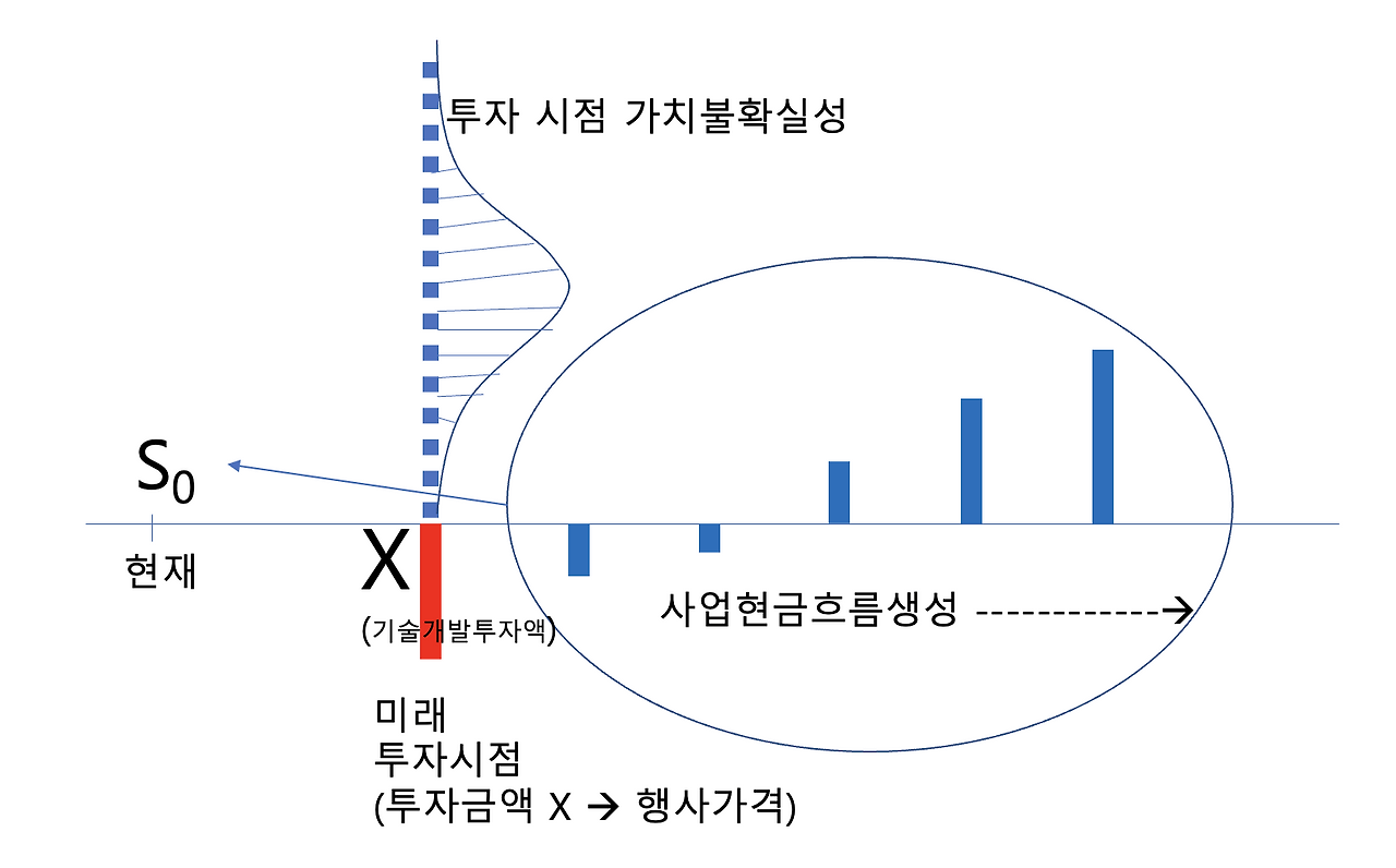 스크린샷 2023-12-06 오후 7.55.15.png
