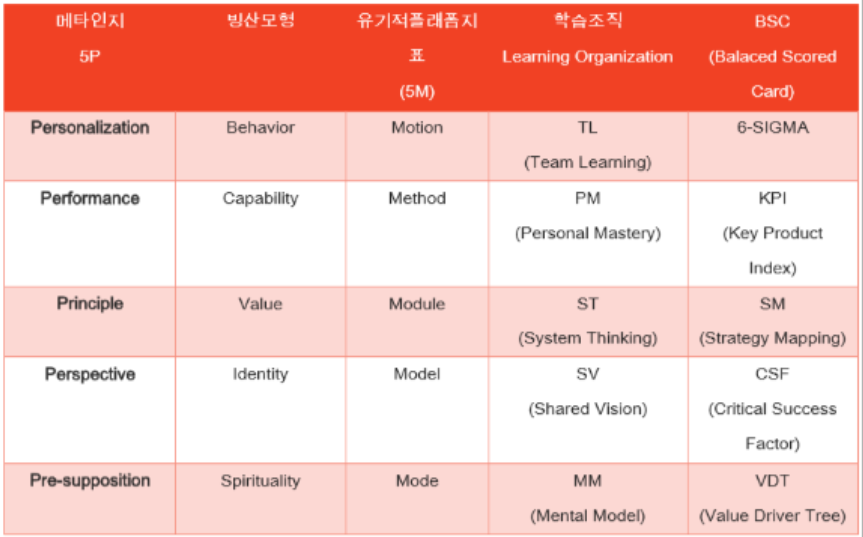 스크린샷 2022-10-18 오전 1.01.22.png