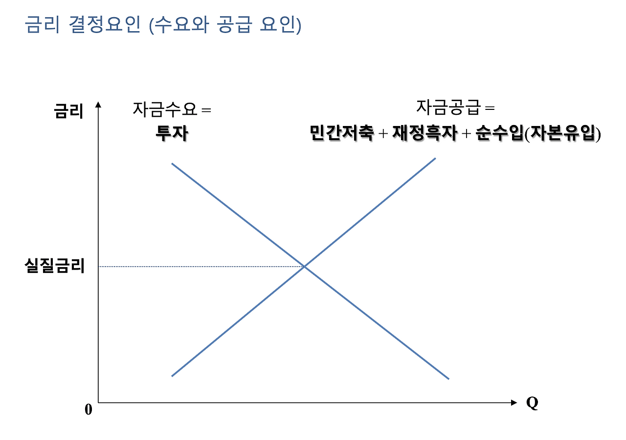 스크린샷 2019-10-15 오후 8.39.56.png