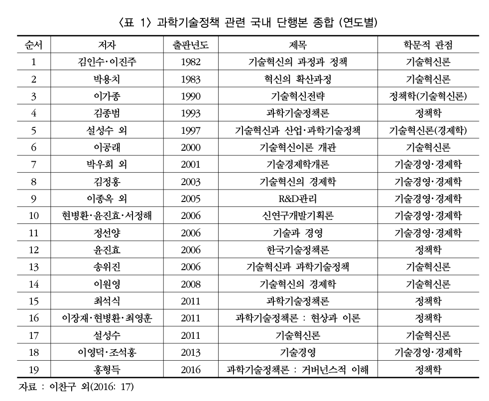 스크린샷 2023-09-15 오후 9.12.45.png
