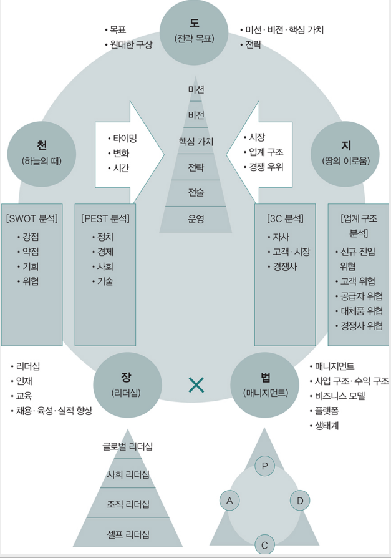 스크린샷 2020-05-27 오후 8.07.21.png