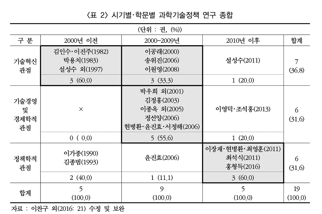 스크린샷 2023-09-15 오후 9.13.05.png