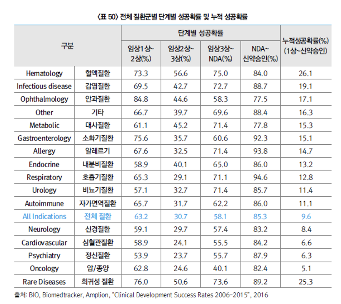 스크린샷 2023-12-06 오후 7.17.21.png