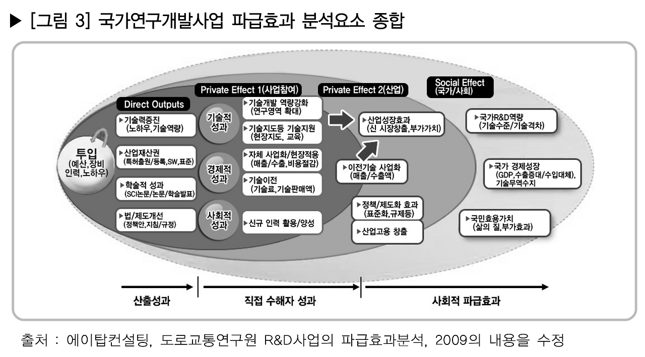 스크린샷 2023-09-08 오후 8.01.46.png