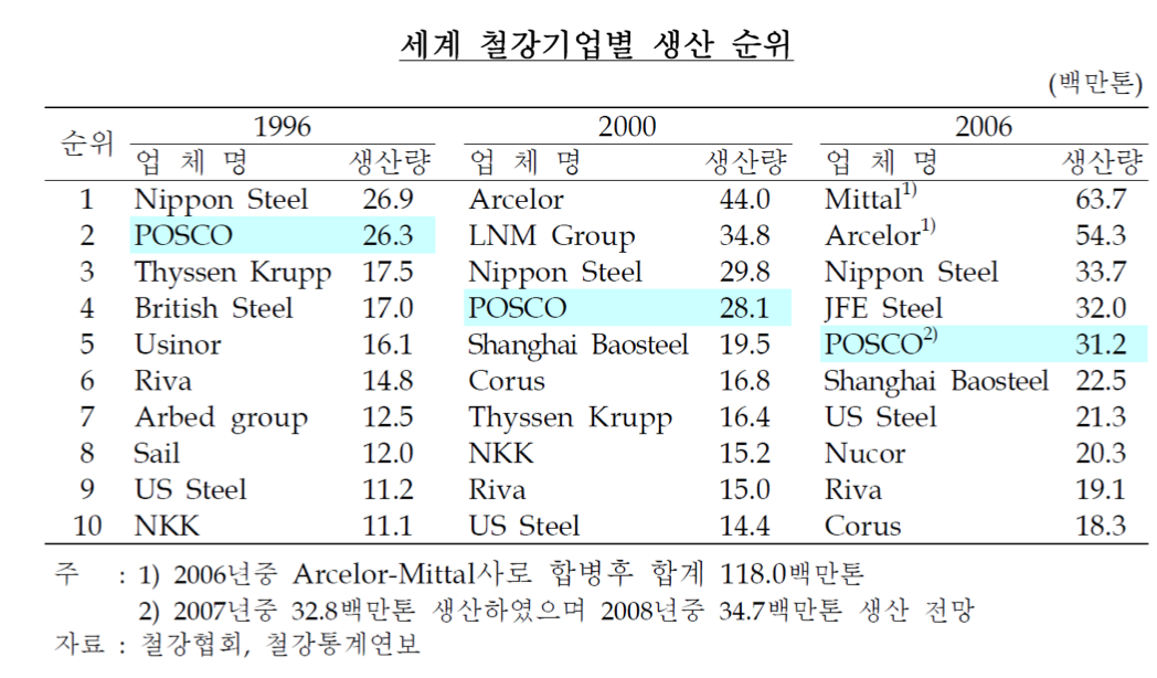 스크린샷 2020-11-09 오후 9.34.11.png