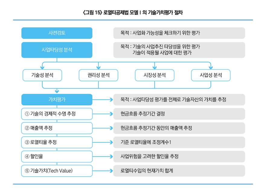 스크린샷 2023-10-24 오후 9.14.44.png