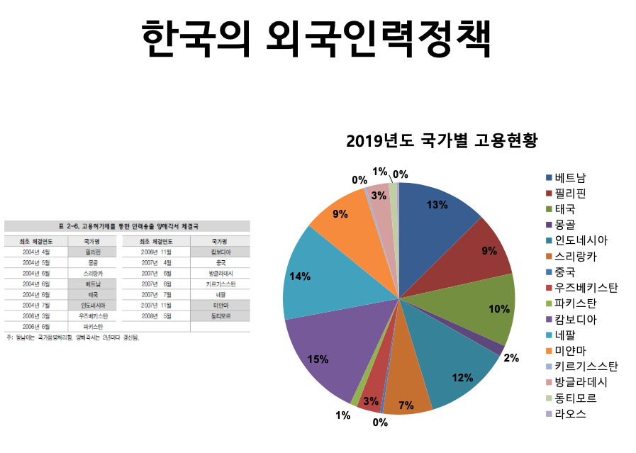 스크린샷 2020-10-19 오후 8.49.56.png