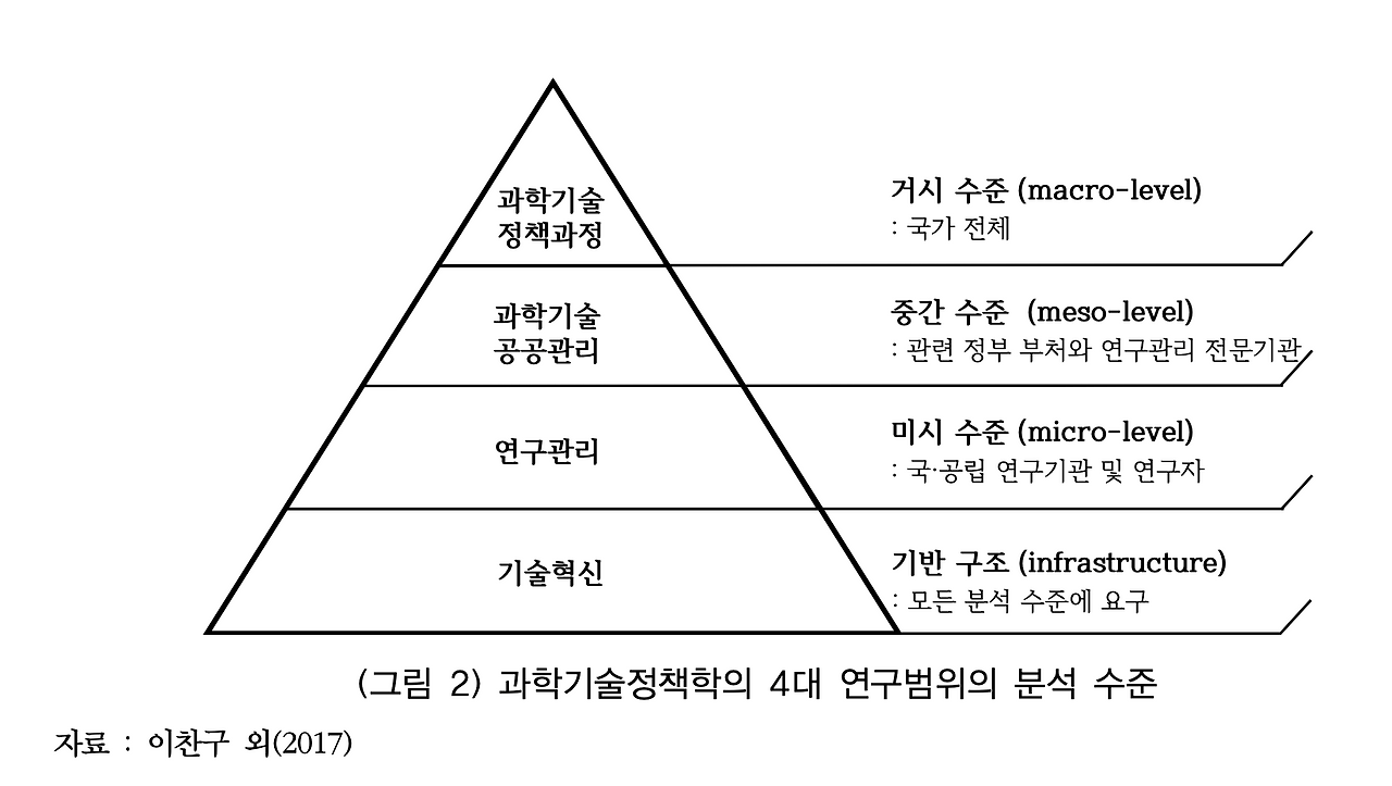 스크린샷 2023-09-15 오후 9.13.28.png