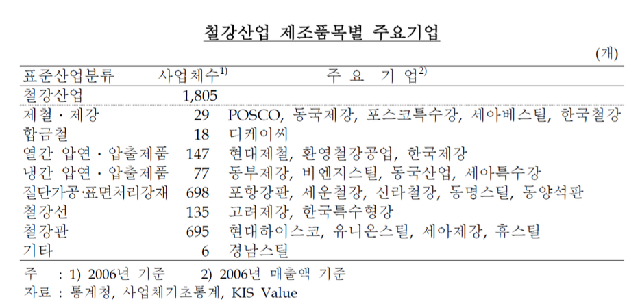 스크린샷 2020-11-09 오후 9.33.54.png