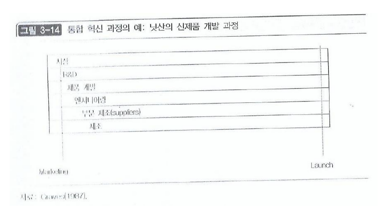 스크린샷 2023-10-06 오후 7.13.28.png