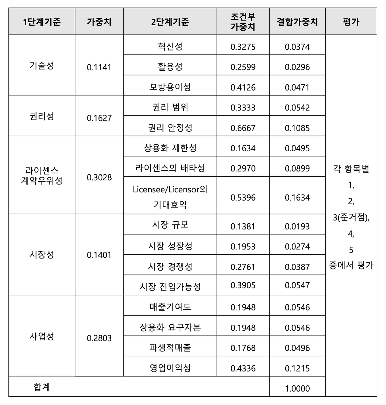 스크린샷 2023-11-22 오후 7.19.36.png