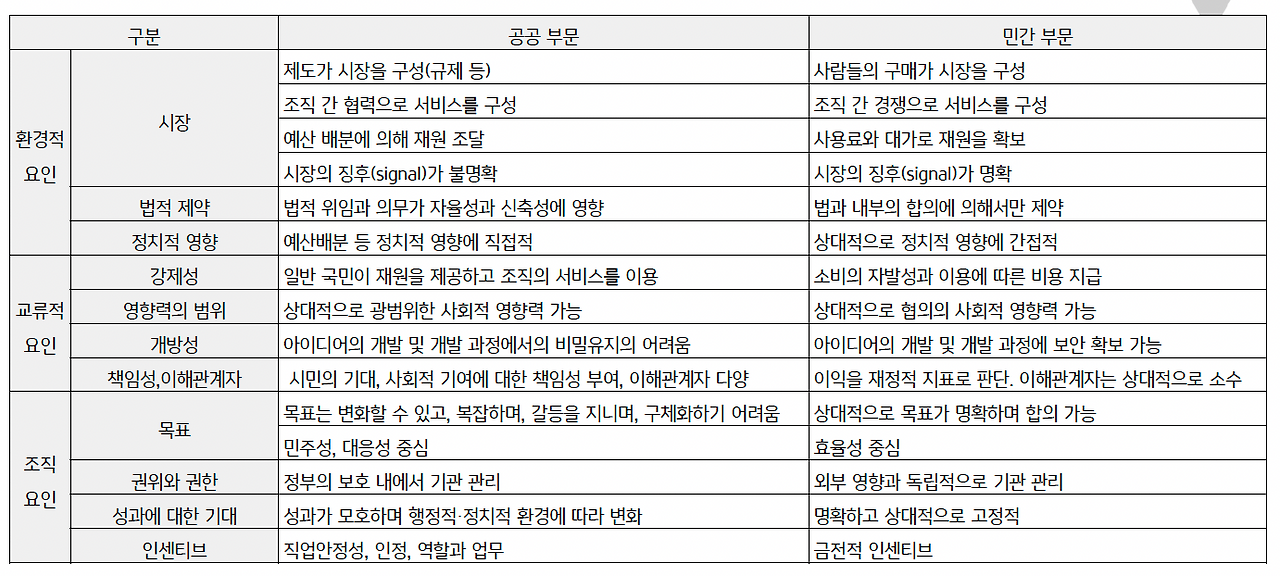 스크린샷 2021-11-09 오후 7.43.16.png