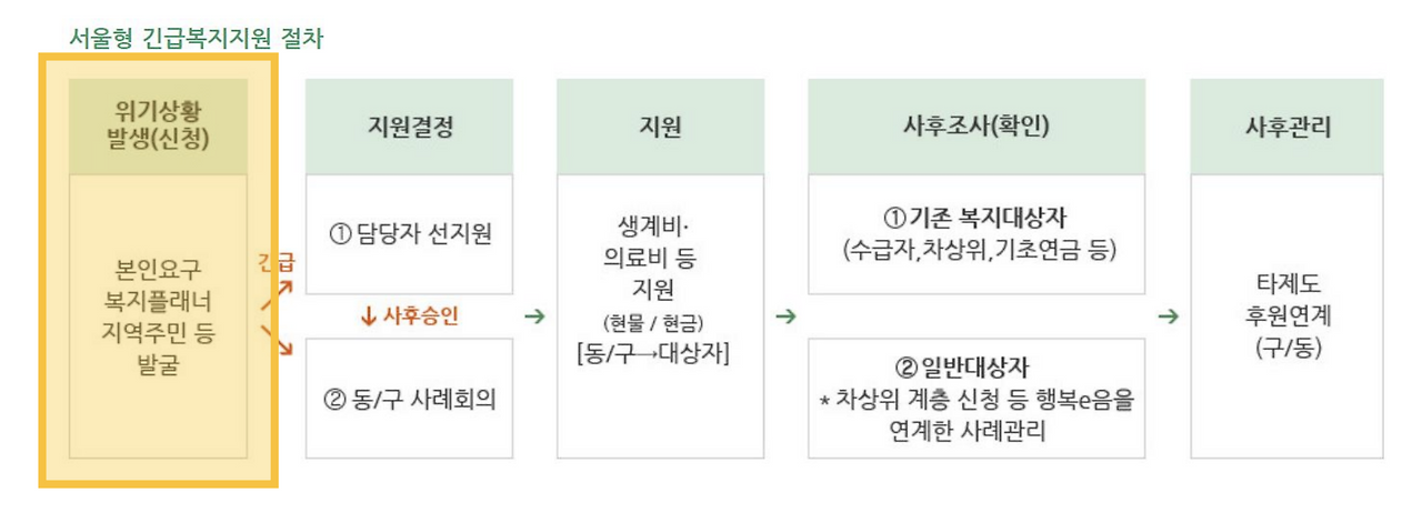 스크린샷 2020-10-12 오후 7.16.02.png