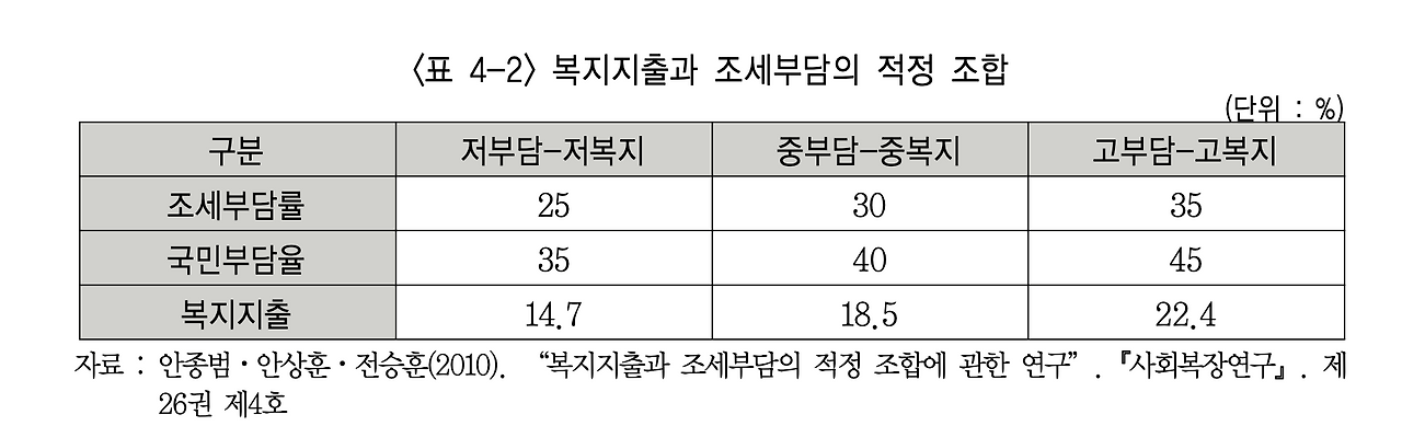 스크린샷 2020-10-12 오후 6.48.18.png
