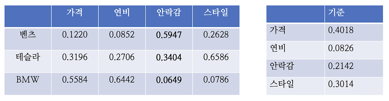 스크린샷 2023-11-21 오후 8.44.25.png