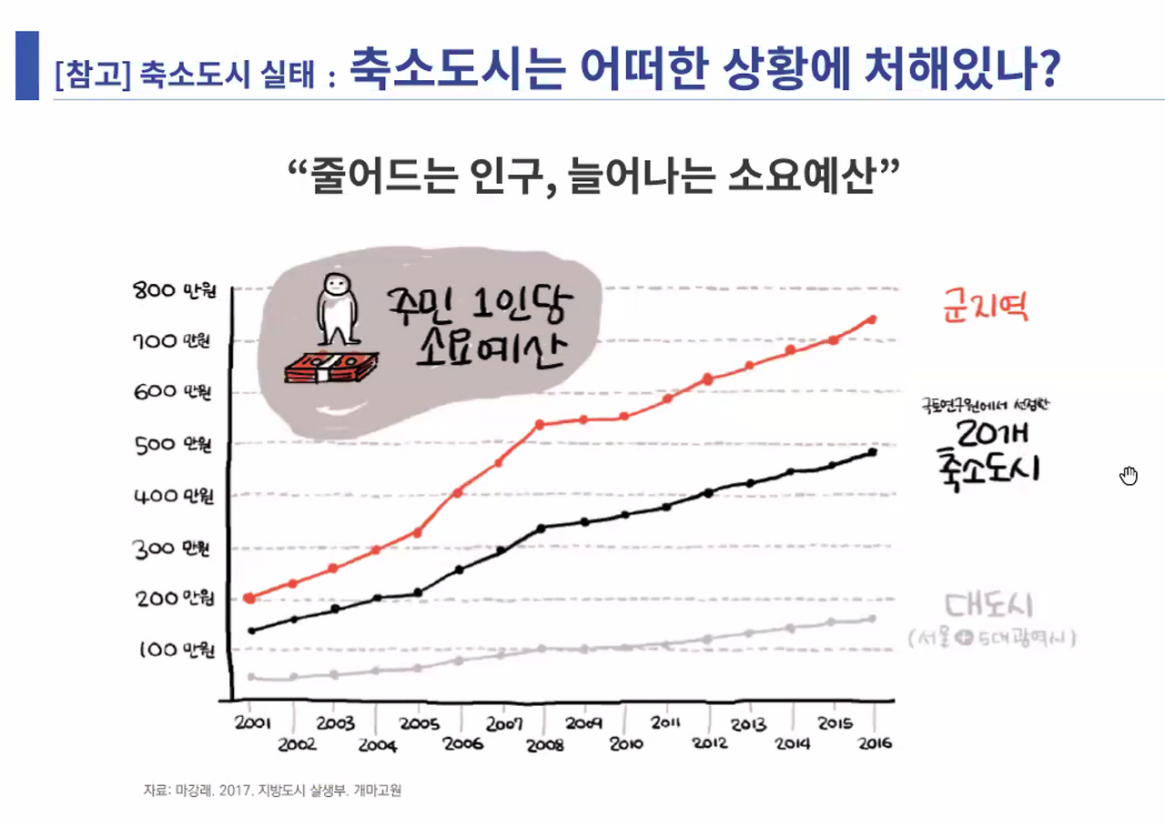 스크린샷 2021-11-23 오후 8.39.29.png