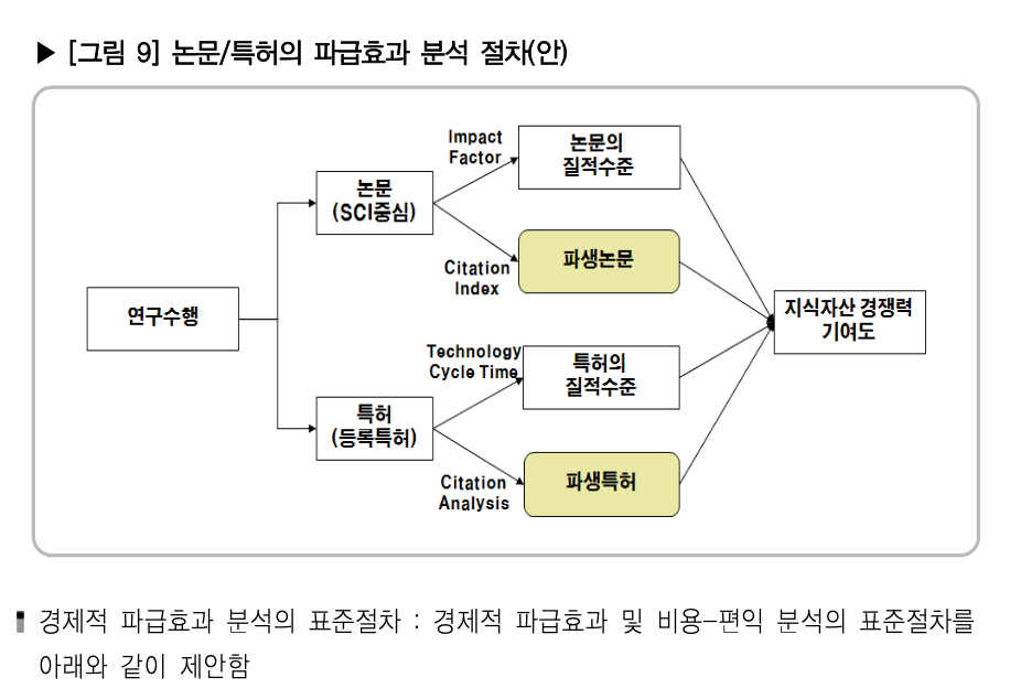 스크린샷 2023-09-08 오후 8.04.27.png