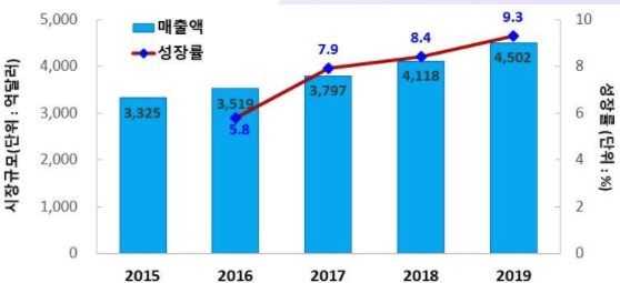 스크린샷 2020-12-17 오후 8.47.12.png