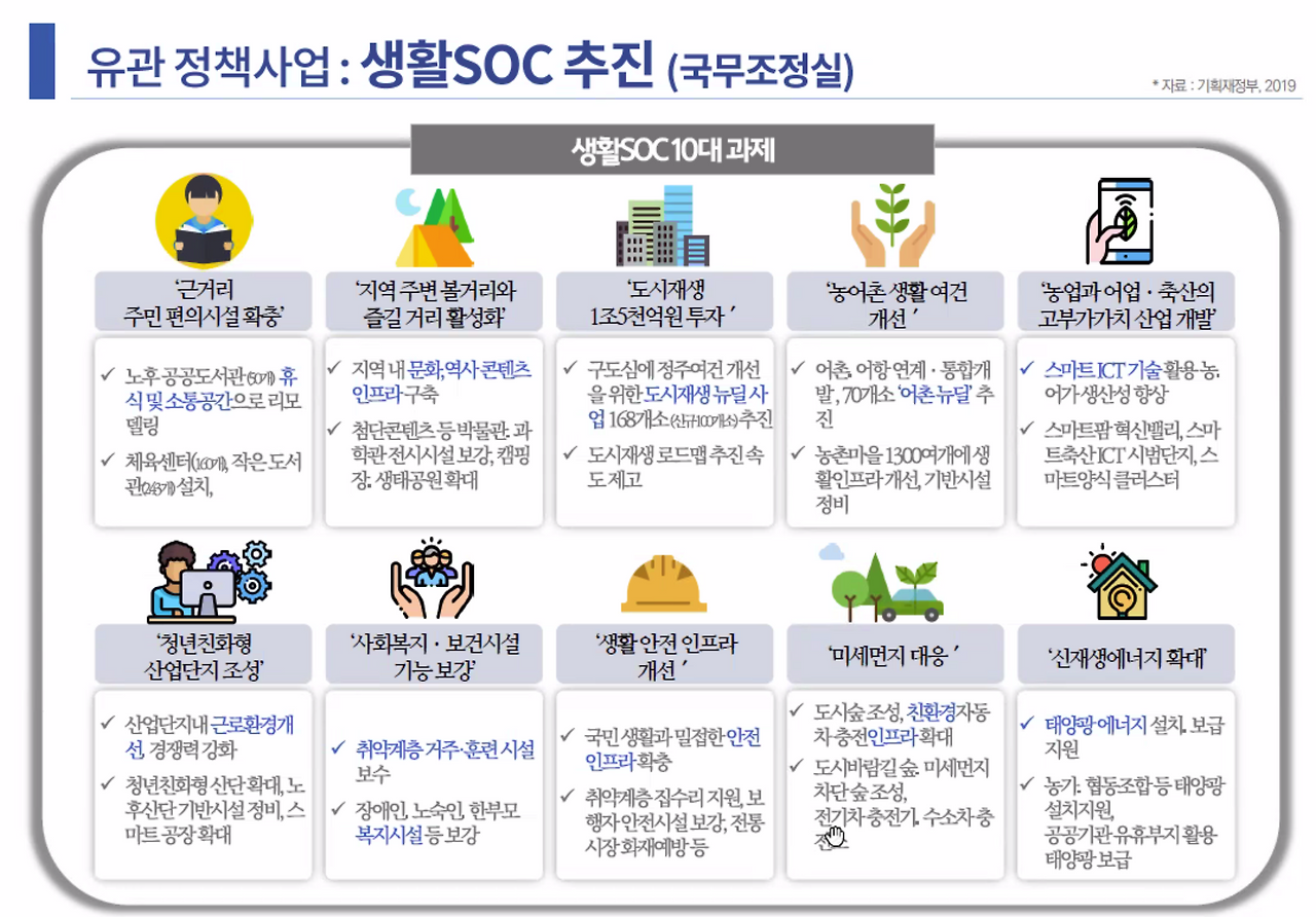 스크린샷 2021-11-23 오후 9.09.28.png