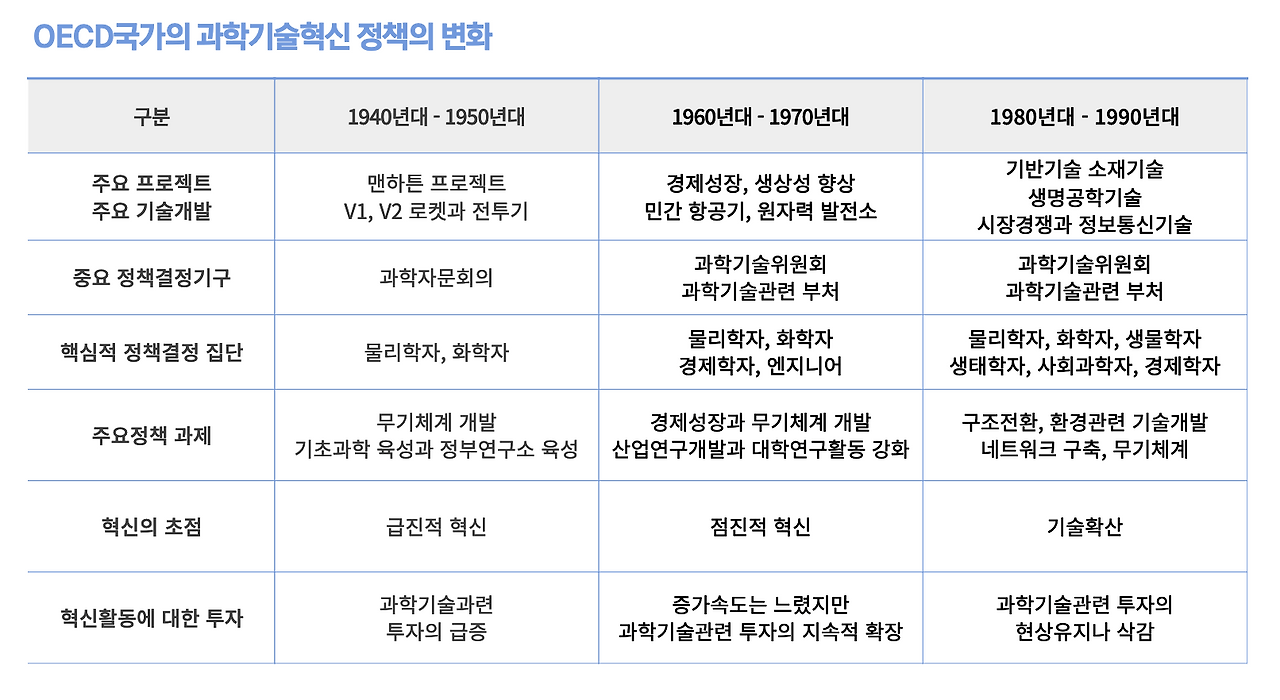 스크린샷 2023-09-15 오후 7.45.33.png