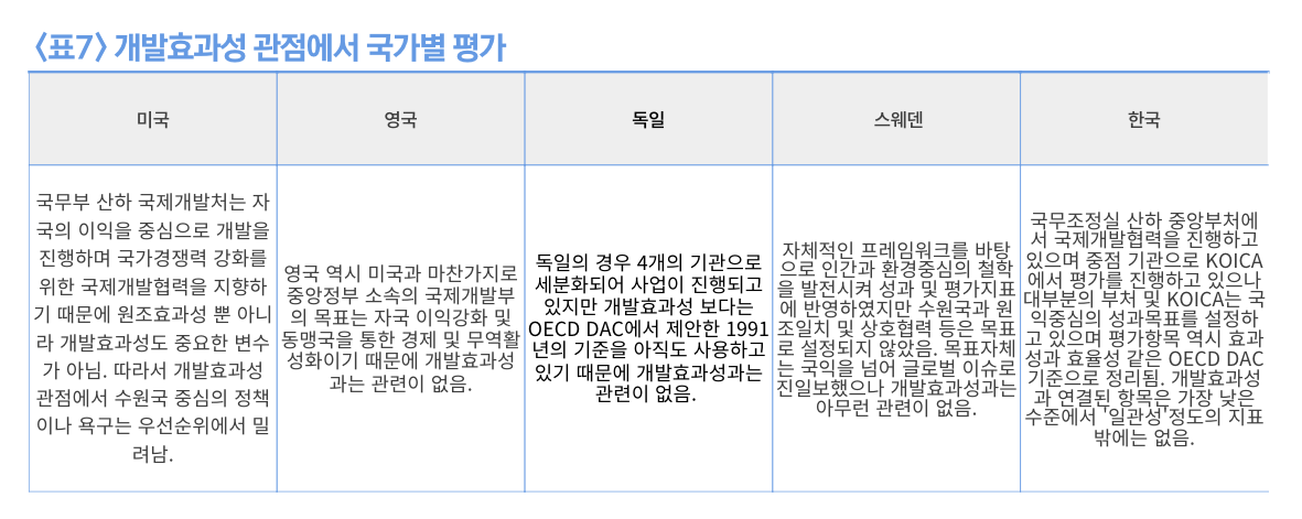 스크린샷 2023-12-27 오전 1.17.55.png