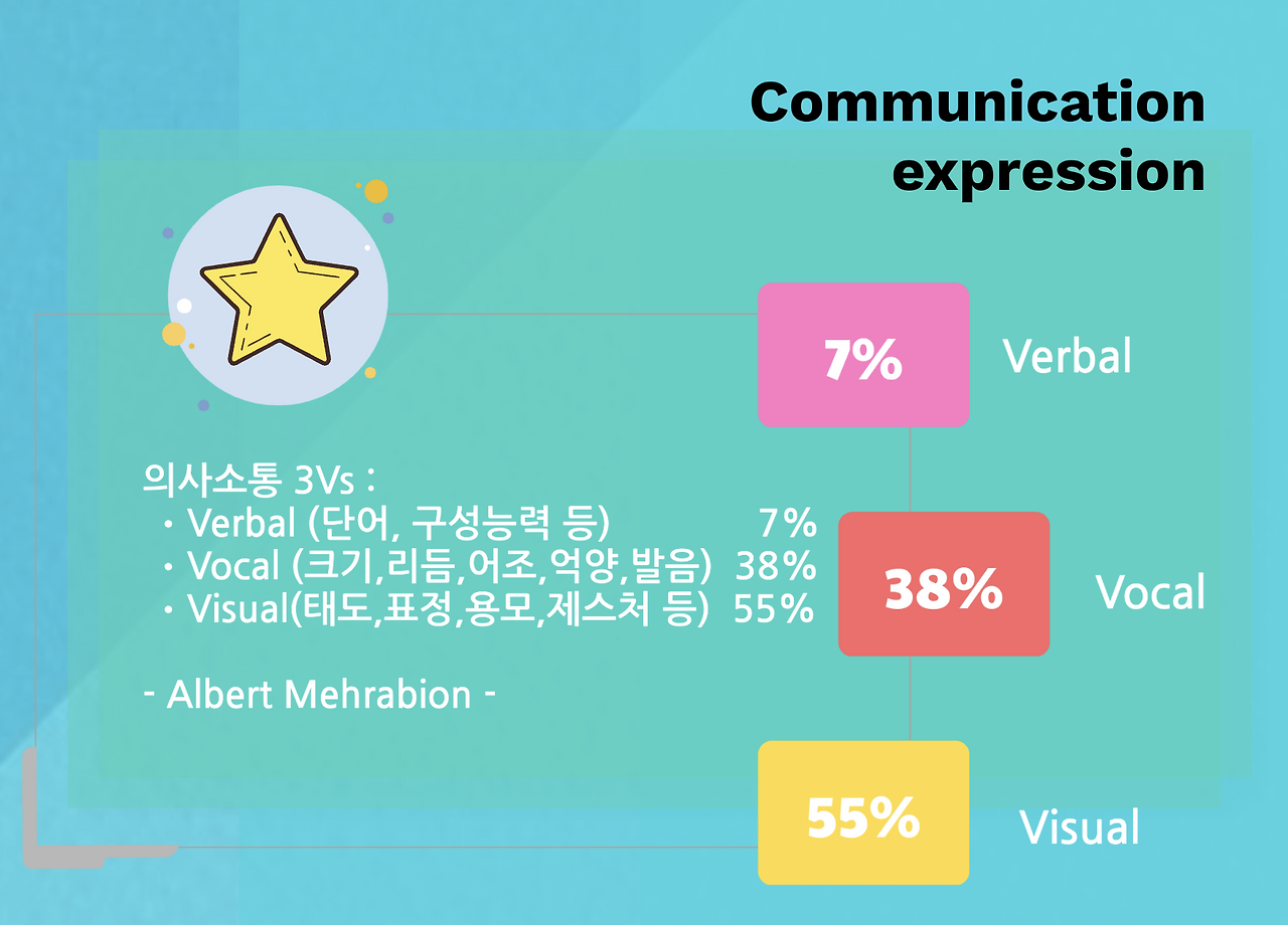 스크린샷 2022-05-23 오후 2.02.43.png