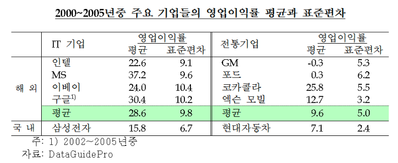 스크린샷 2020-12-07 오후 8.55.15.png