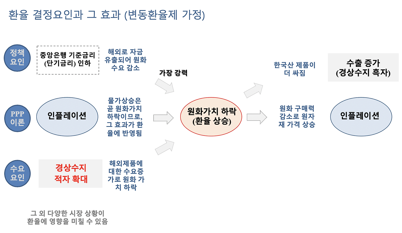 스크린샷 2019-10-08 오후 9.31.24.png